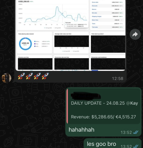 Shopify daily update